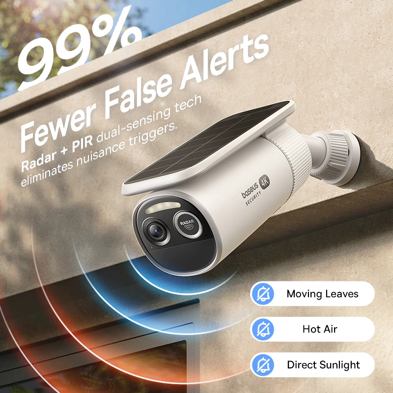 Baseus Security S2 Außenkamera – Eufy Camera E220 Bewertung und Preis